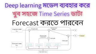 Deep learning মডেল ব্যবহার করে খুব সহজে Time Series ডাটা Forecast করতে পারবেন | LSTM model forecast