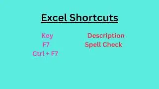 Shortcut for Spell Check in Excel