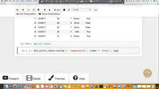 Pivot Table|DataFrame|Pandas|Python