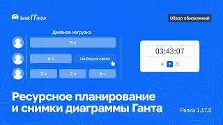 ⏱️ Ресурсное планирование, учет рабочего времени и снимки плана в Ганте — уже в taskITnow 1.17.0