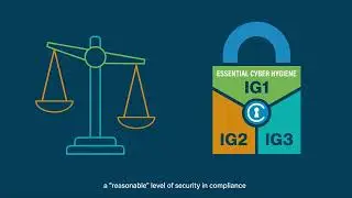 Strengthen Cybersecurity Posture with the CIS Critical Security Controls