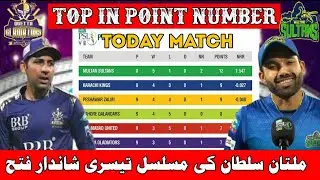 psl 2021 point table|today point table|psl 2021 latest points table after match 6|psl point table