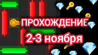 2-3 ноября МИНИ ИГРА ХАМСТЕР КОМБАТ mini game hamster kombat 