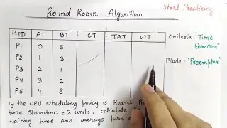 Round Robin Scheduling Algorithm With Example | Operation System In Hindi