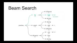 Google I/O Extended (AI) Seattle - Generative AI and Program Synthesis