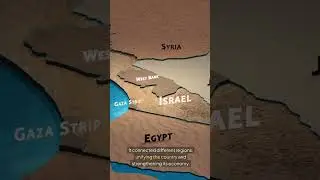 The Nile River During Ancient Egypt