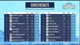 بطوله ابيكس تغطيه لتيم فالكون - APEX LEGENDS