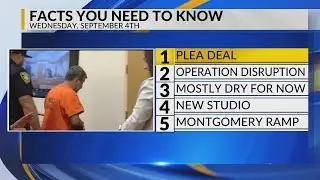 KRQE Newsfeed: Muhammad Syed plea deal, Operation disruption, Mostly dry, New film studio, Montgomer