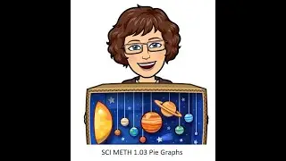 SCIENTIFIC METHOD 1.03 Pie Graphs