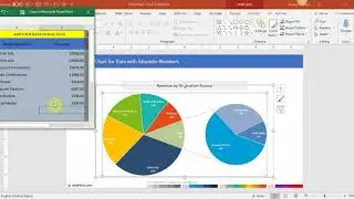 Chart 100 | Pie of Pie Chart for Data with Absolute Numbers