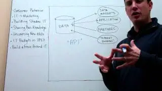 The Cloudcast - Cloud Computing for Business Managers - Sharing Business Data