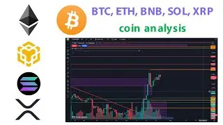 Анализ монет BTC ETH BNB SOL XRP