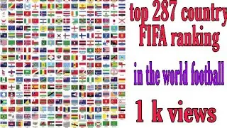 New FIFA ranking 2020 all  world football teams