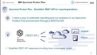 IBM Spectrum Protect Plus rest API Report Creation - Demo