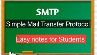 What is SMTP || Simple Mail Transfer Protocol