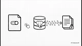 PostgreSQL Auditing: 3 Ways