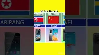 Top mobile phone 📲 companies and country