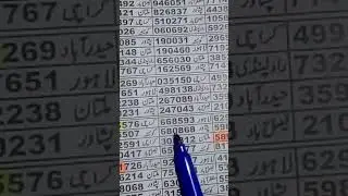 200=prize Bond city Lahore=15=12=2025=VIP set single forecast