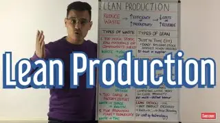 Lean Production