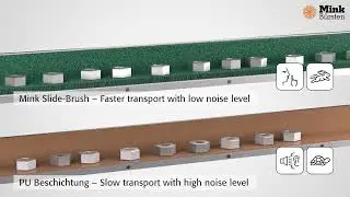 Mink Slide-Brush - Uniform conveying in linear and spiral conveyors