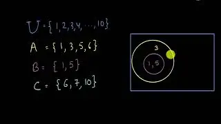 Representing sets using Venn diagrams