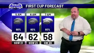 February 28, 2024 - Wake-Up Weather