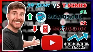 MrBeast vs T-Series - Battle for Most Subscribed Youtube Channel (2006-2024) Subscriber History