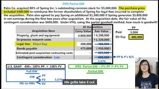 Section 16  Partial Goodwill Method IFRS