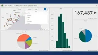 Fit-for-Purpose Land Administration with LADM