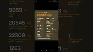 Сводка ВСУ 25 01 25
