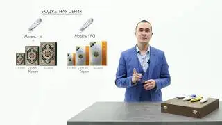 Как выбрать Коран ручку для себя