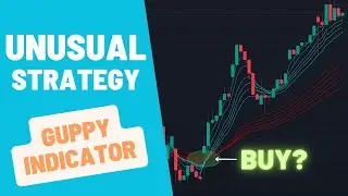 Highly Profitable indicator you didn't know about | Guppy Multiple Moving Average