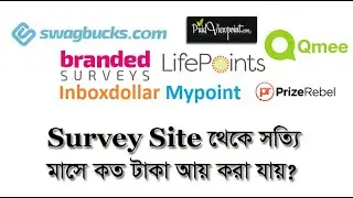 How to find Survey jobs Usa People Address l A2Z Survey work Tips&Tricks