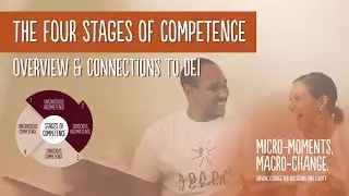 Four Stages of Competence Overview (SPARK Video 1 of 4)