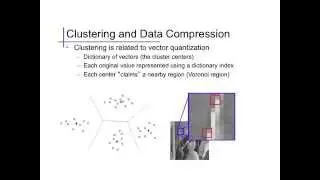 Clustering (1): Basics