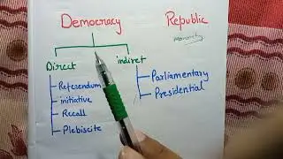 Democracy | Republic | monarchy | direct - indirect democracy