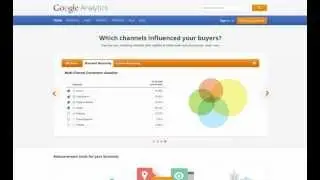 Adding Google Analytics To Your Simple2Advertise Capture Pages