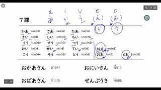 เริ่มต้นเรียนภาษาญี่ปุ่น Set Zero Ep5 เรียนญี่ปุ่น