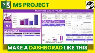 New!! Now Create Automatic Dashboards in MS Project