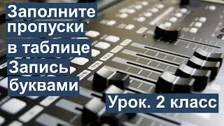 Урок. Заполните пропуски в таблице. Запись буквами. Математика 2 класс. 