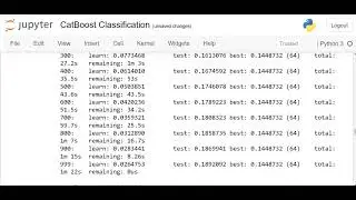 CatBoost Classification using Python