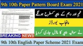 Paper Pattern Scheme 2021 SSC | FBISE Paper Scheme 2021 