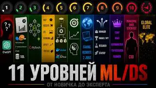 11 УРОВНЕЙ ML/DS (Машинное обучение, от новичка до эксперта)