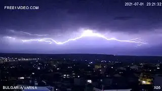 Free Energy 2