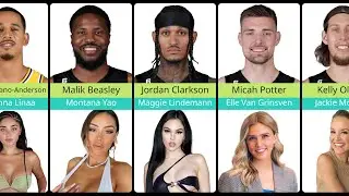 NBA Utah Jazz Players Wives and Girlfriends2023