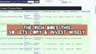 121st Day of Investing!