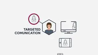 Commanders Act, the integrated platform that fills the gap between online and offline