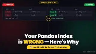 How to Load a CSV File in Python (With Real Kaggle Data) | Pandas Tutorial