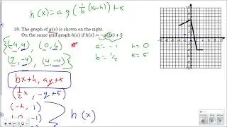 module 1.3 - 1.4 quiz review