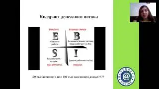 12.11.16 Ваши возможности в онлайн бизнесе. Елена Булгакова
